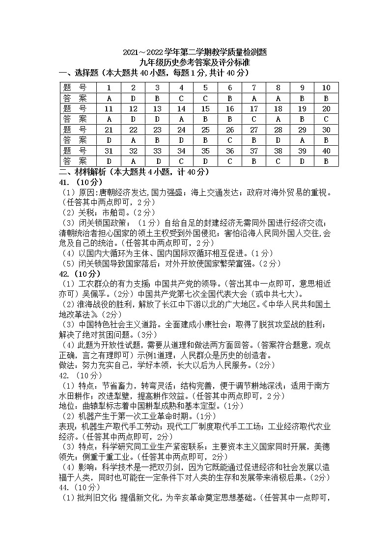 2022年山东省青岛市李沧区中考一模历史评分标准答案第1页