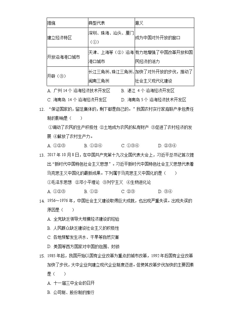 江苏省连云港市东海县晶都双语学校2019-2020学年八年级（下）月考历史试卷（5月份）（含解析）第3页