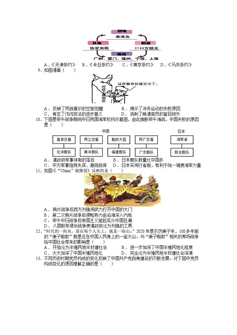 广东省德庆县德庆中学2021—2022学年九年级下学期历史仿真题（一）02