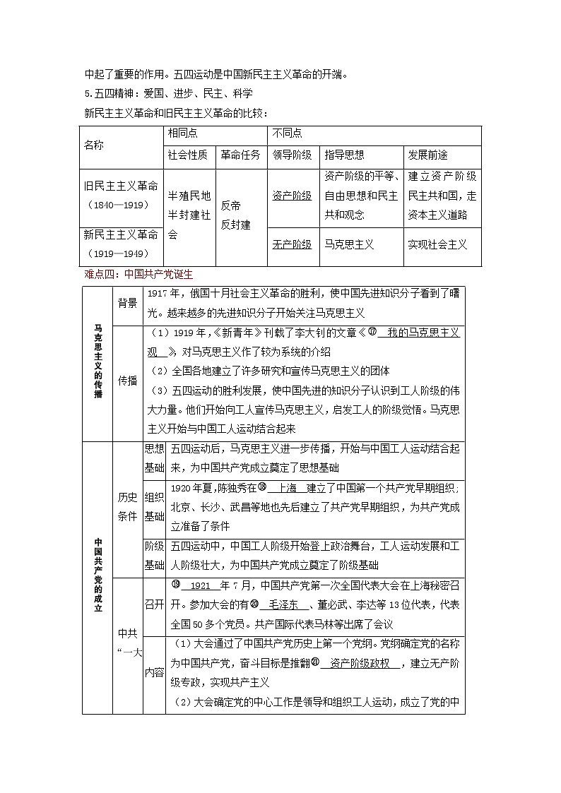 2022年安徽省中考二轮历史重难点复习专题11+新民主主义革命的开始02