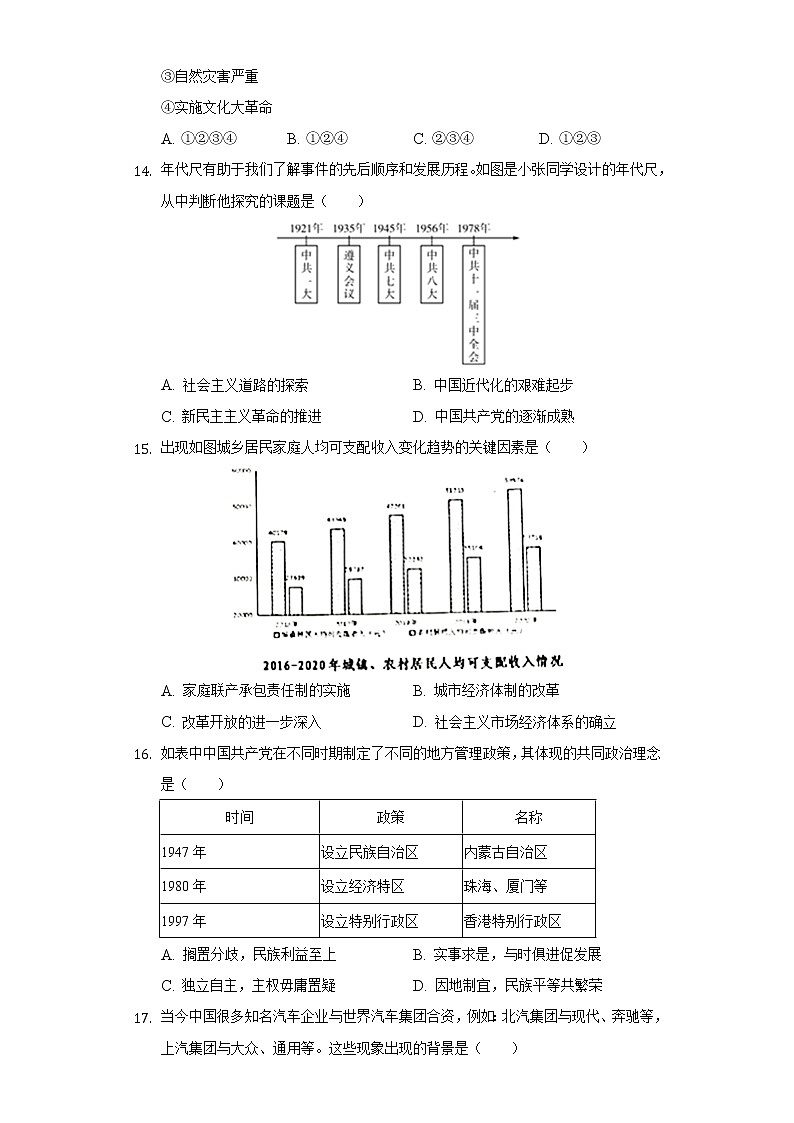 四川省绵阳市三台县2019-2020学年八年级（下）期中历史试卷（含解析）03