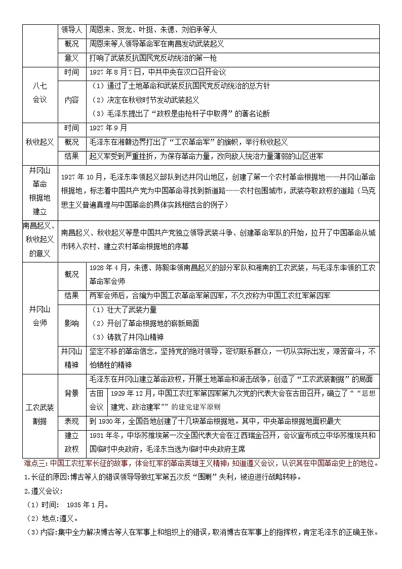2022年安徽中考二轮历史重难点复习专题12+从国共合作到国共对立第2页