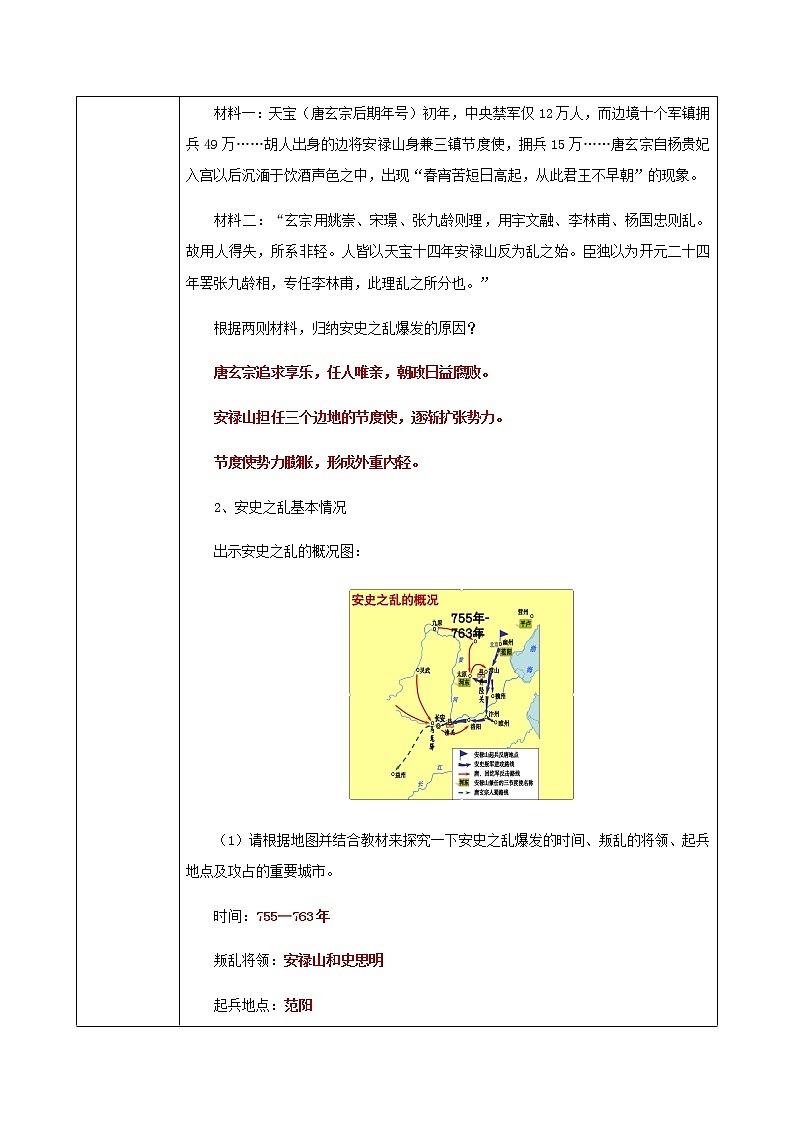 第5课《安史之乱与唐朝衰亡》课件+教案+同步练习03