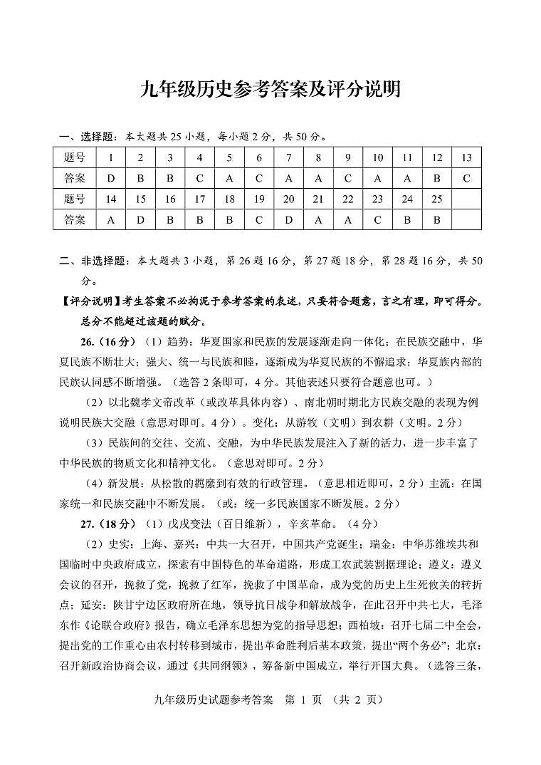 2022年山东省潍坊安丘市、高密市中考一模历史试题01