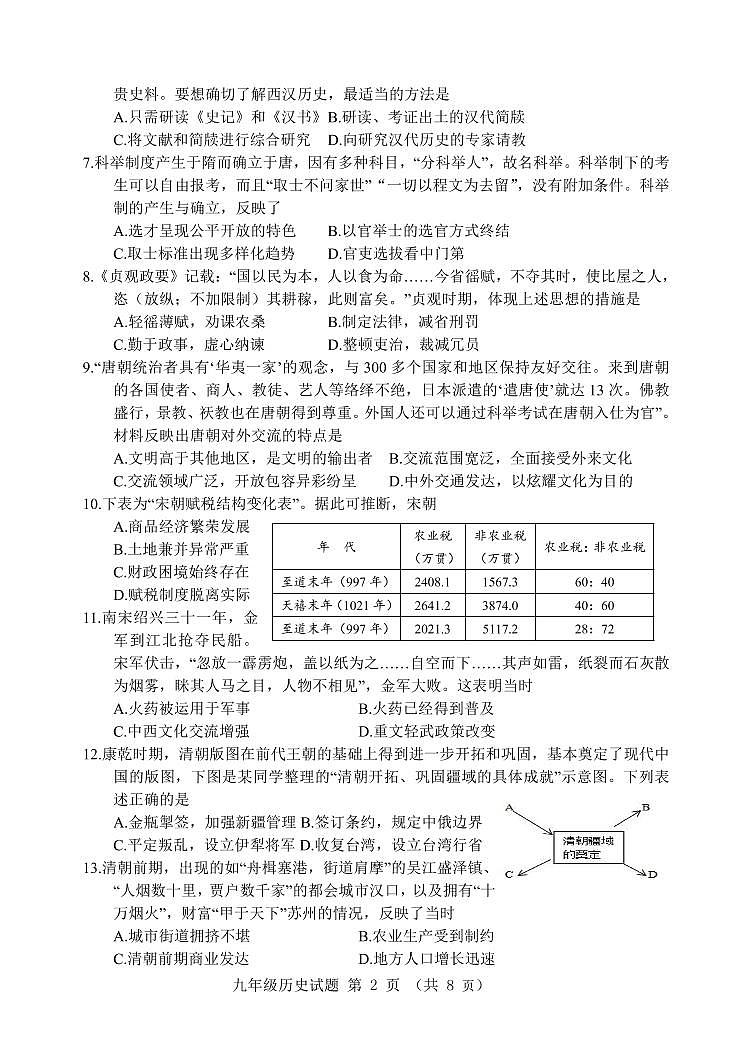 2022年山东省潍坊安丘市、高密市中考一模历史试题02