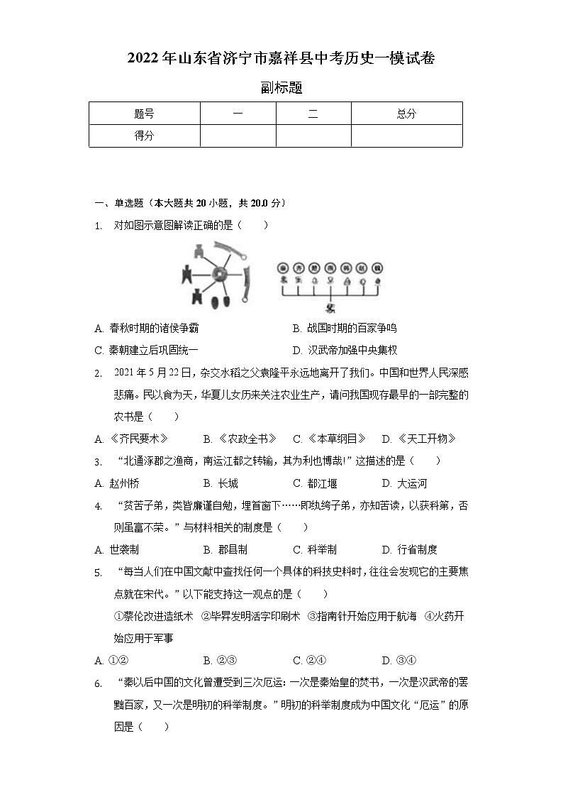 2022年山东省济宁市嘉祥县中考历史一模试卷（含解析）01