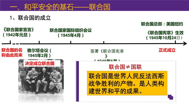 6.20联合国与世界贸易组织 课件05