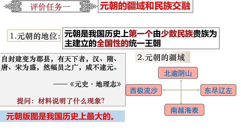 人教部编版七年级历史下册---第11课元朝的统治（讲）同步课件第5页