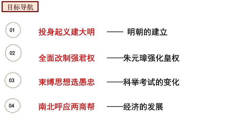 人教部编版七年级历史下册---第14课  明朝的统治  精品课件 视频素材06