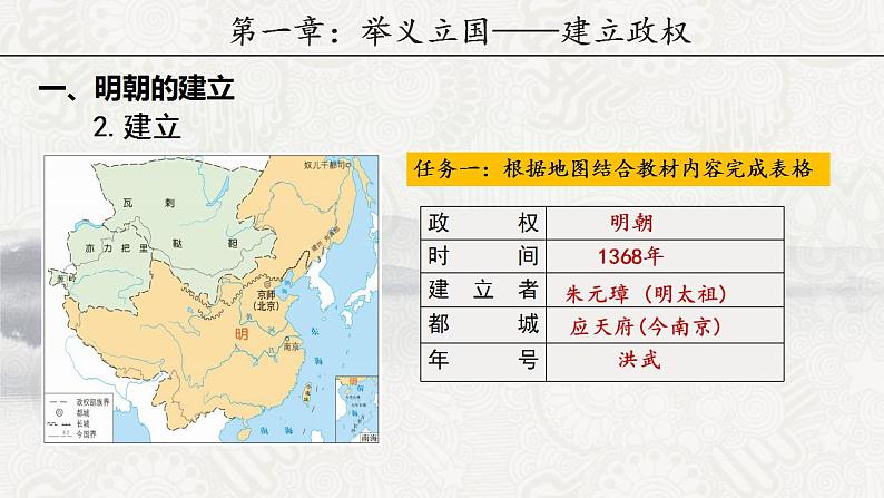 人教部编版七年级历史下册---第14课明朝的统治   课件 视频素材05