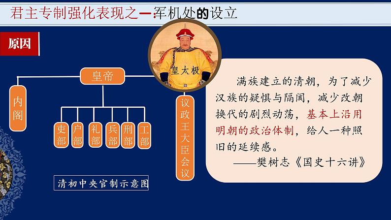 人教部编版七年级历史下册---第20课 清朝君主专制的强化  课件 (2)第4页