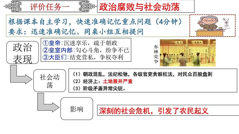 人教部编版七年级历史下册---第17课明朝的灭亡（课件）第4页