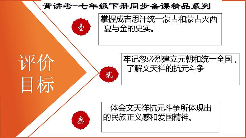 人教部编版七年级历史下册---第10课蒙古族的兴起与元朝的建立（讲）同步课件第3页