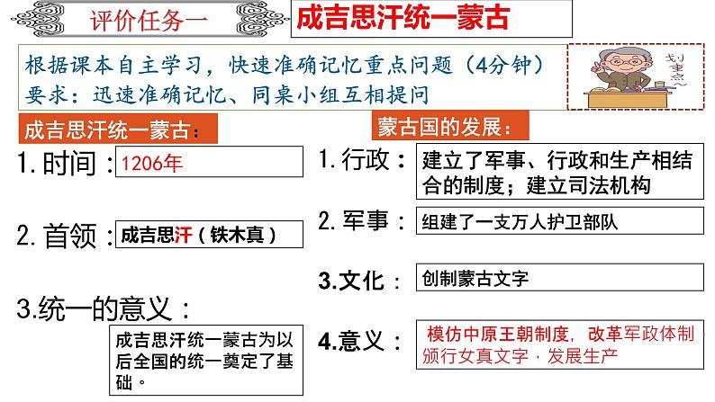 人教部编版七年级历史下册---第10课蒙古族的兴起与元朝的建立（讲）同步课件第5页