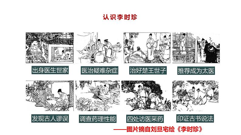 第16课 明朝的科技、建筑与文学 课件第7页