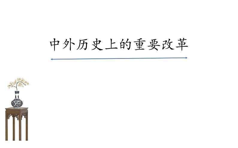 【备考2022】中考历史二轮专题复习： 中外历史上的重要改革   课件（31张PPT）01