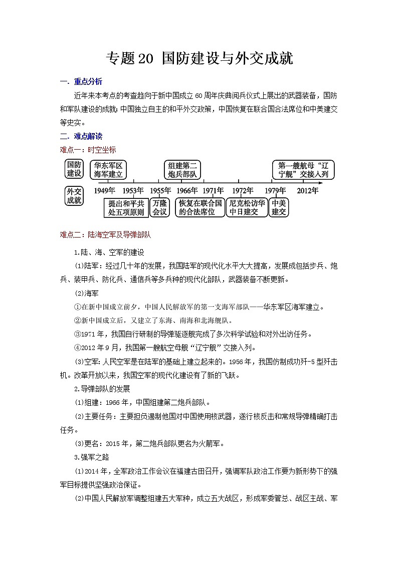 2022年安徽中考二轮历史重难点复习专题20+国防建设与外交成就（有答案）第1页