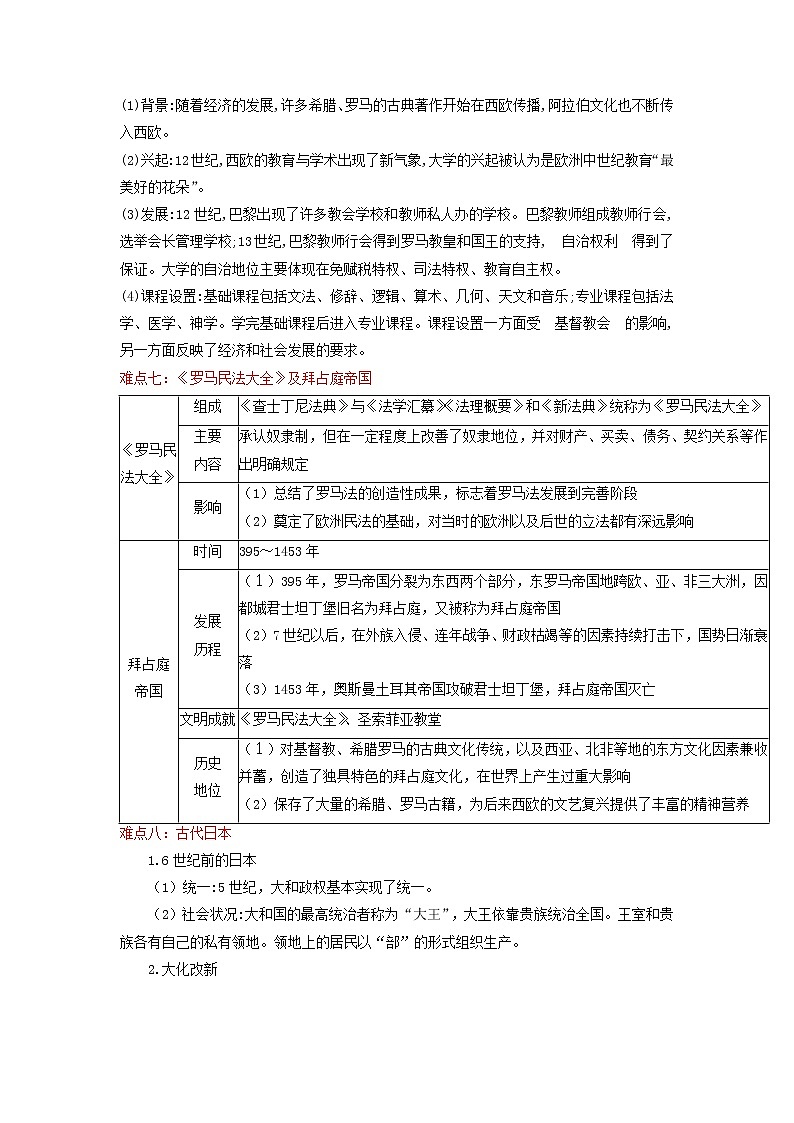 2022年安徽省中考二轮历史重难点复习+专题23+封建时代的欧洲和亚洲（有答案）03