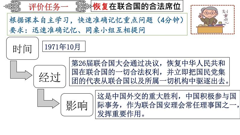 部编版八年级历史下册---第17课外交事业的发展（课件）第4页