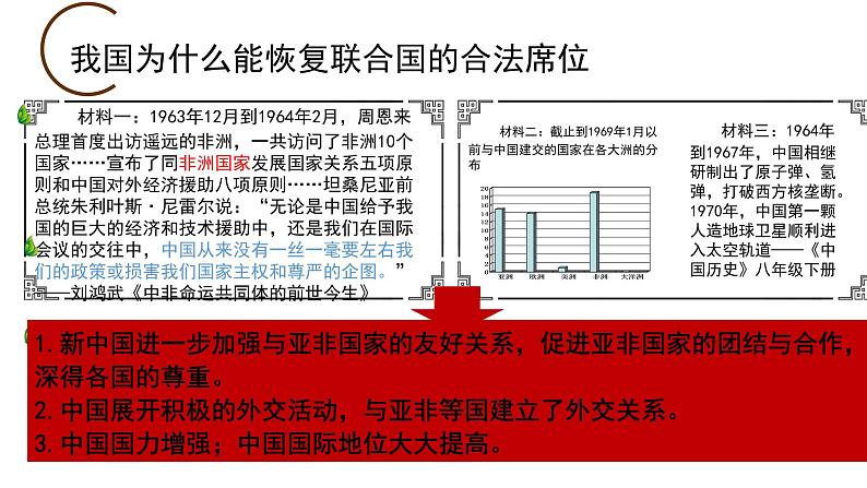 部编版八年级历史下册---第17课外交事业的发展（课件）第6页