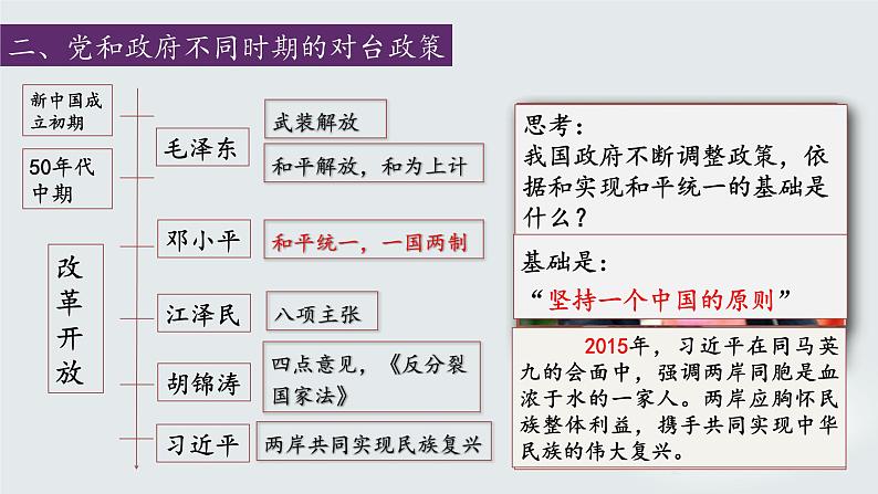 部编版八年级历史下册---第14课 海峡两岸的交往课件第8页