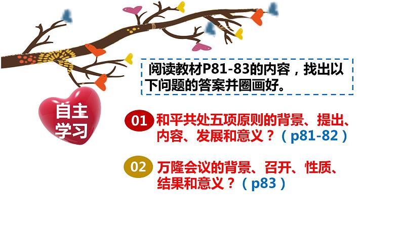 部编版八年级历史下册---5.16 独立自主的和平外交--课件05