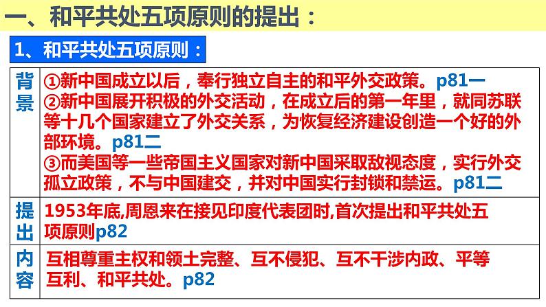 部编版八年级历史下册---5.16 独立自主的和平外交--课件08