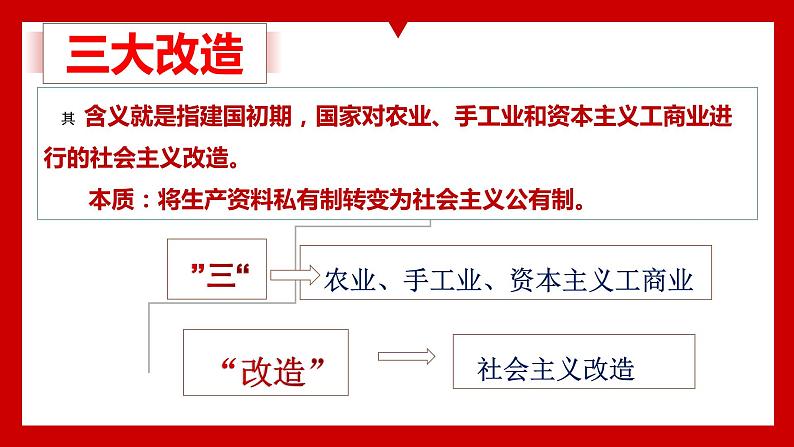 第5课 三大改造课件PPT第3页