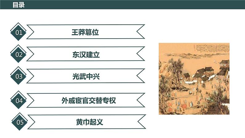 第13课 东汉的兴衰 教学课件+教案+视频素材02