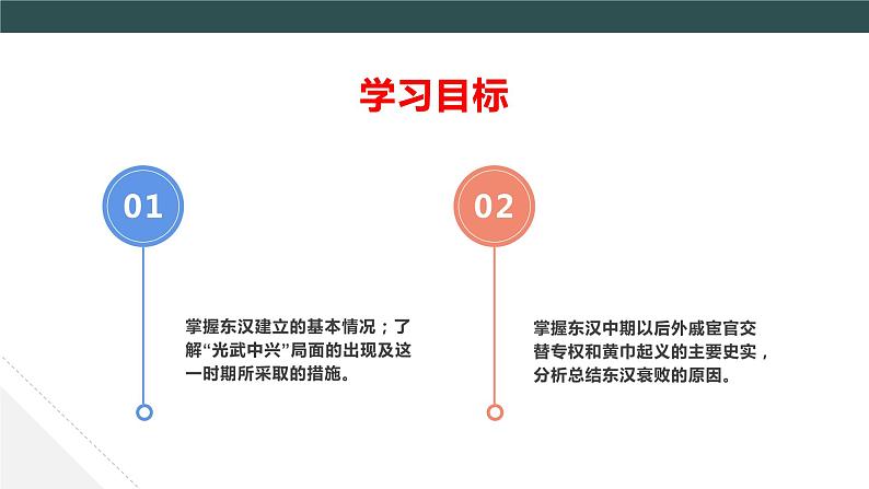第13课 东汉的兴衰 教学课件+教案+视频素材03