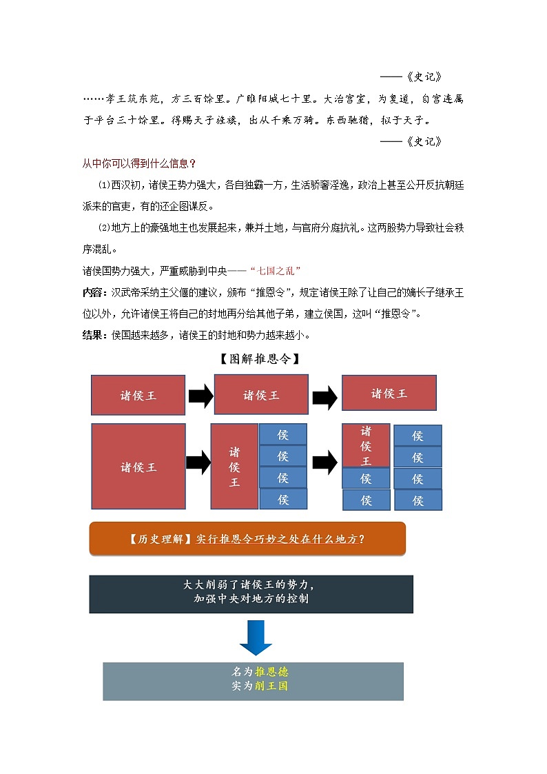 第12课 汉武帝巩固大一统王朝 教学课件+教案+视频素材02