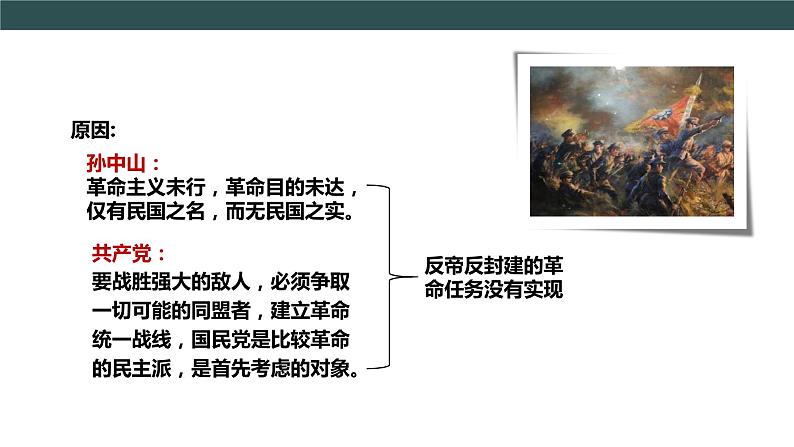 第15课 国共合作与北伐战争 教学课件+教案+视频素材05