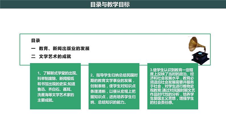 第26课 教育文化事业的发展 教学课件+教案+视频素材02