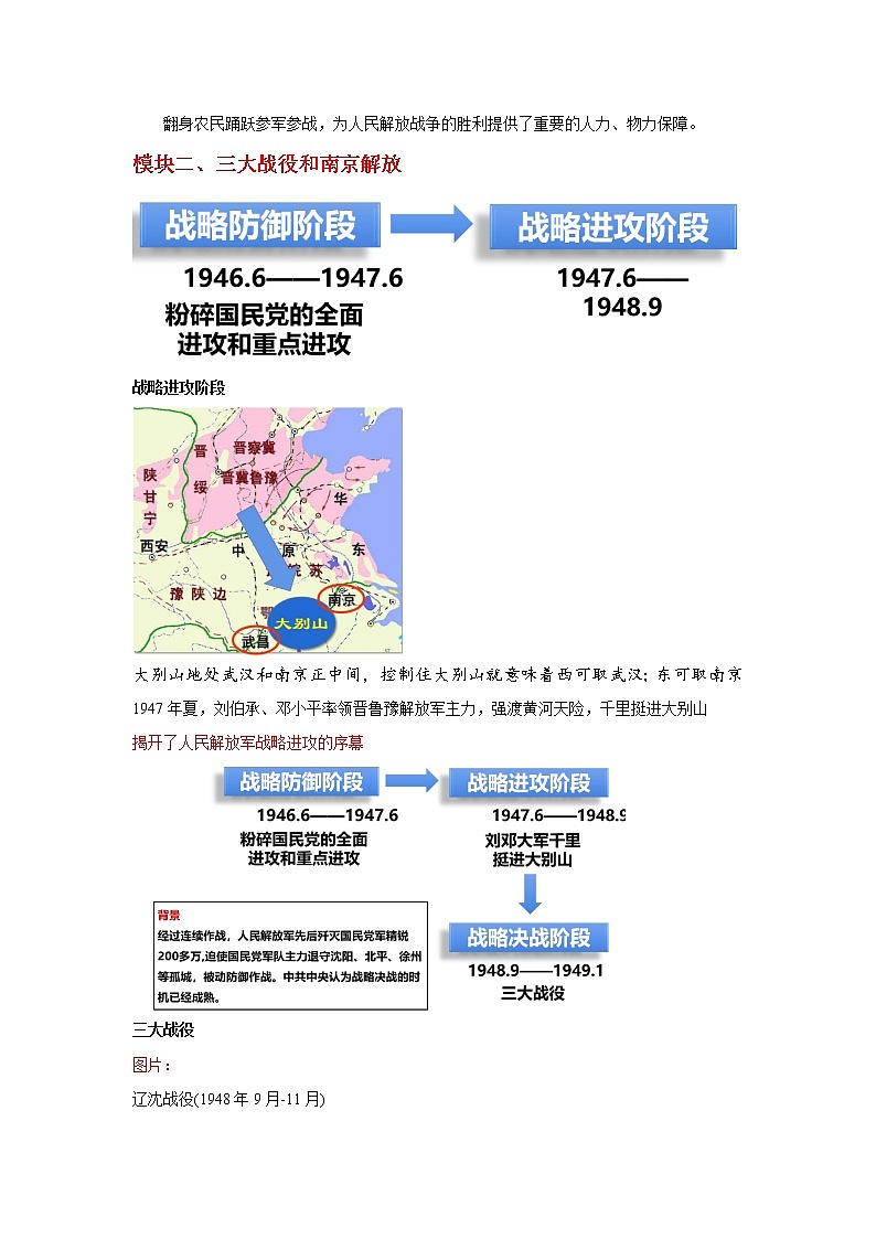 第24课 人民解放战争的胜利  教学课件+教案+视频素材03