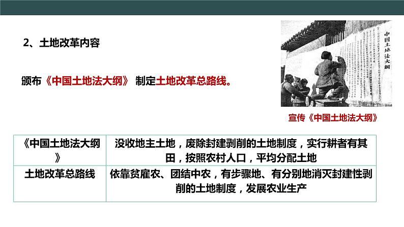 第24课 人民解放战争的胜利  教学课件+教案+视频素材07