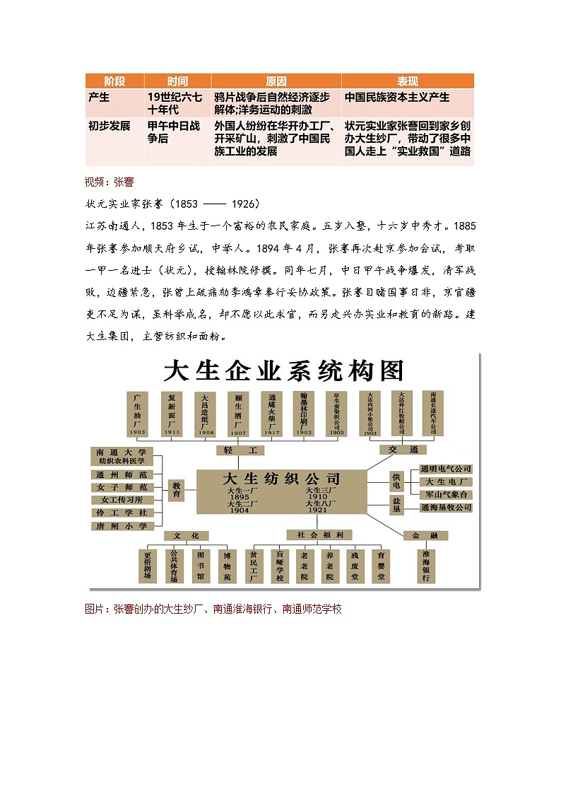 第25课 经济和社会生活的变化  教学课件+教案+视频素材02