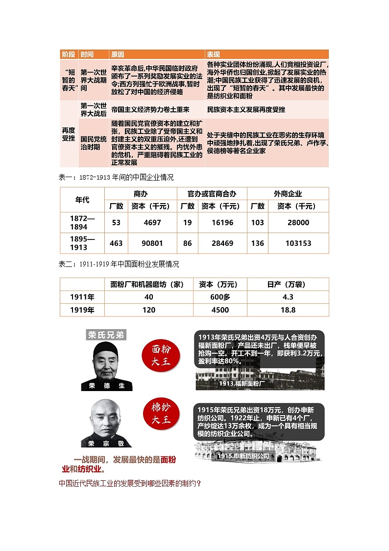 第25课 经济和社会生活的变化  教学课件+教案+视频素材03