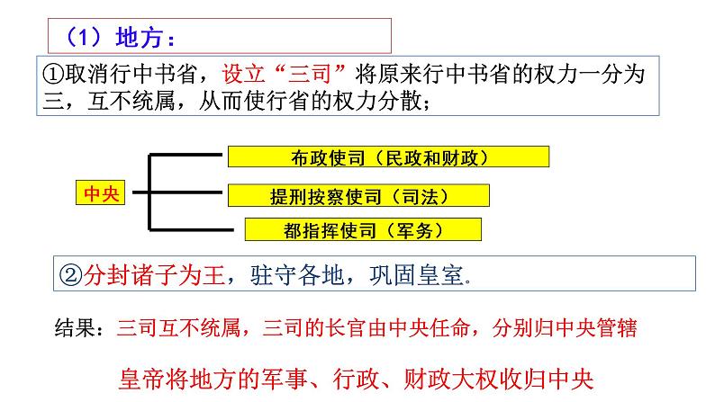 第14课 明朝的统治课件PPT第8页