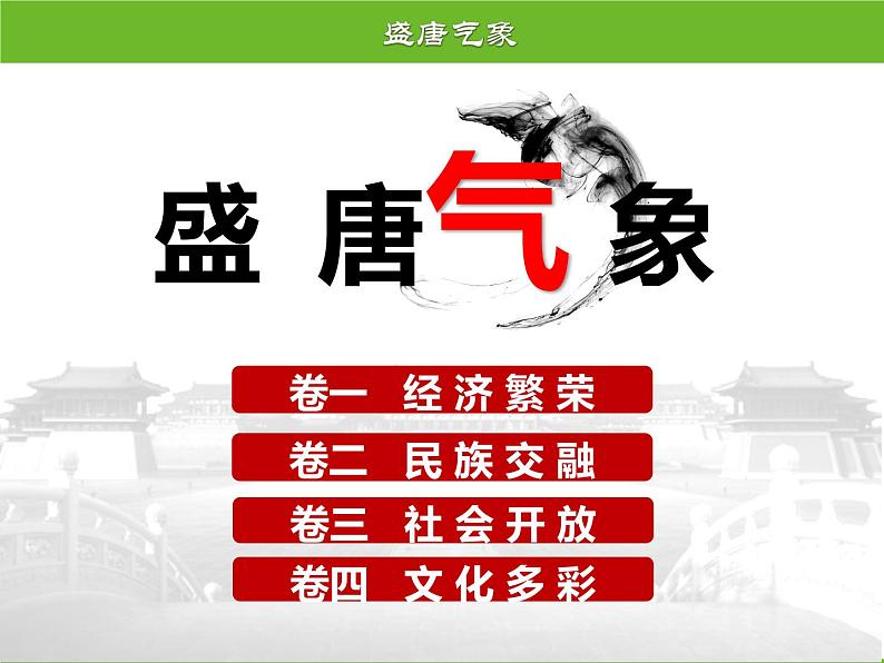 第3课 盛唐气象课件PPT第3页