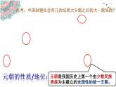 第11课 元朝的统治课件PPT