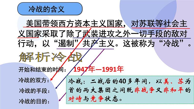 第16课 冷战课件PPT第4页