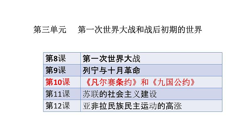 第10课 《凡尔赛条约》和《九国公约》课件PPT01