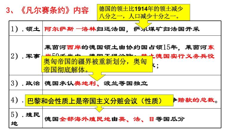 第10课 《凡尔赛条约》和《九国公约》课件PPT06
