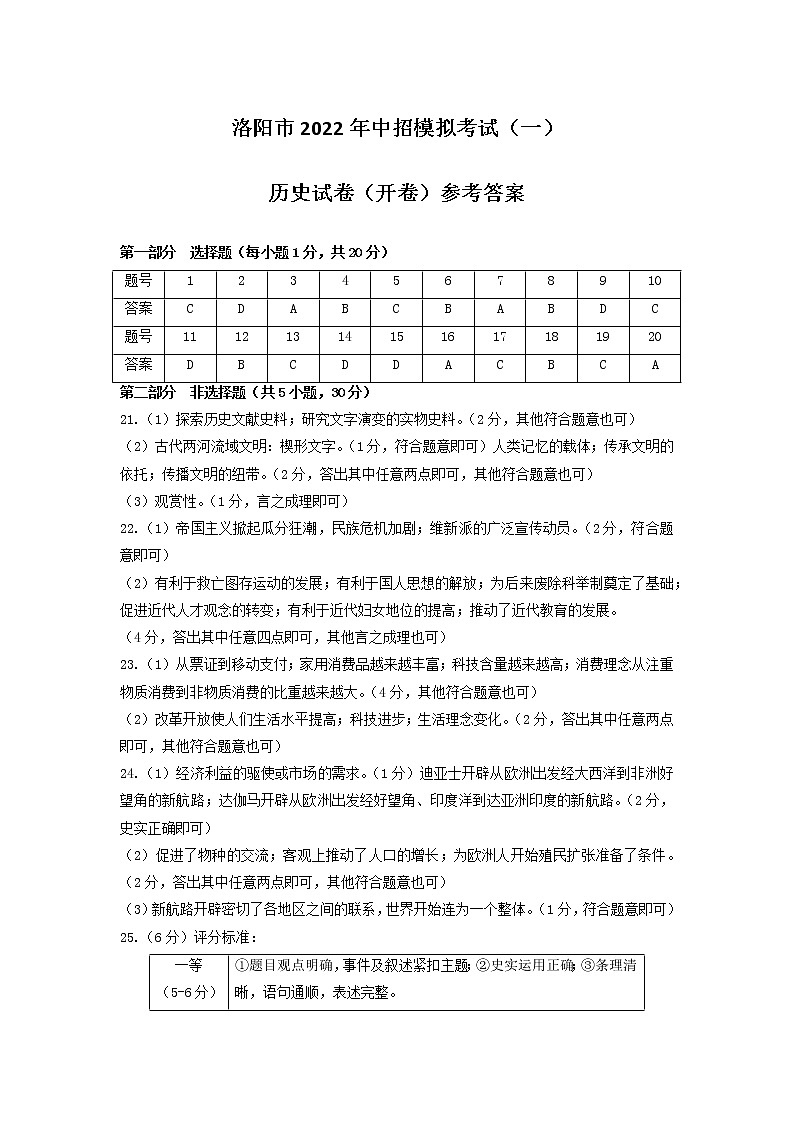2022年河南省洛阳市中考一模历史试卷（有答案）01