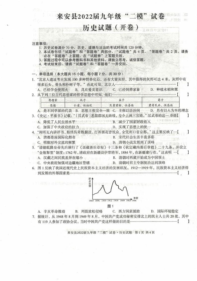 2022年安徽省滁州市来安县中考二模历史试题第1页