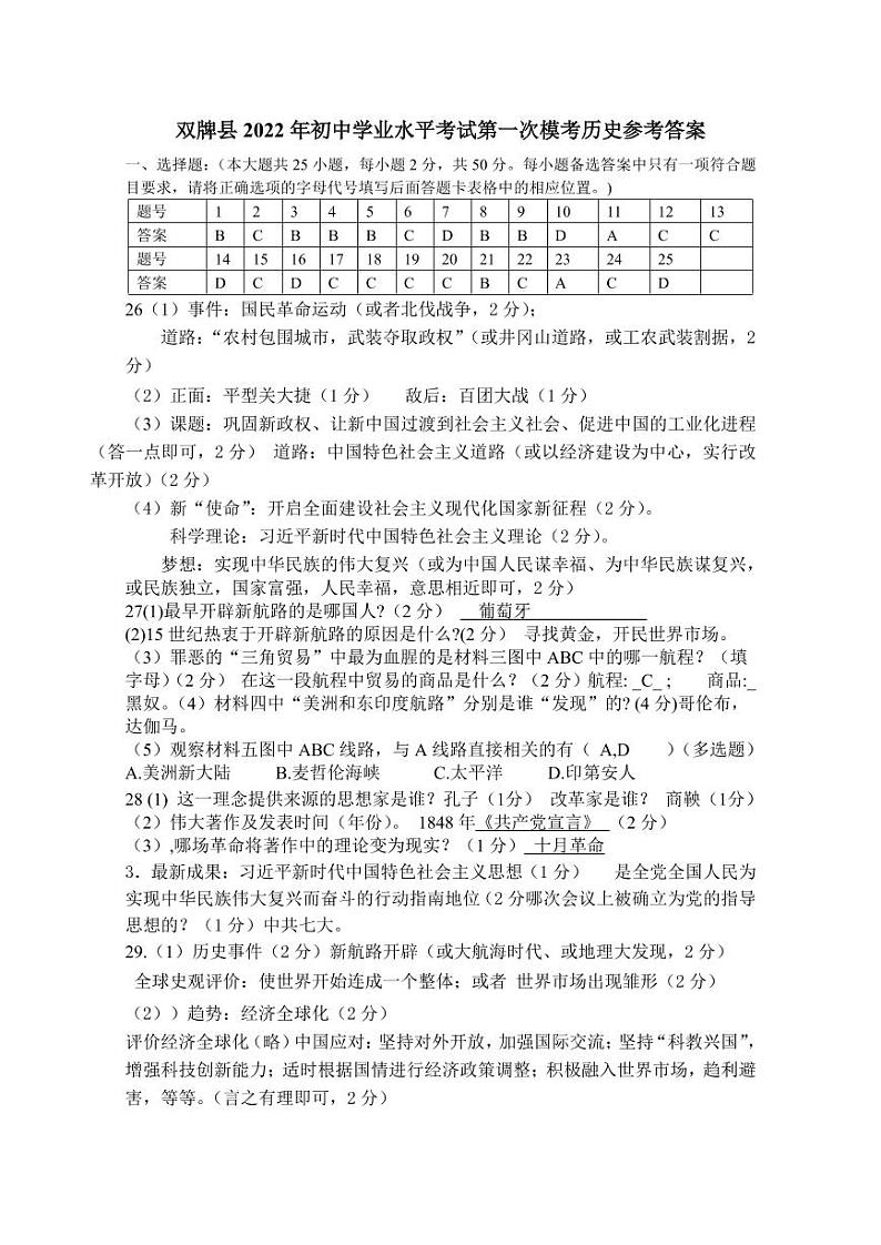 双牌县2022年初中学业水平考试第一次模考历史参考答案第1页