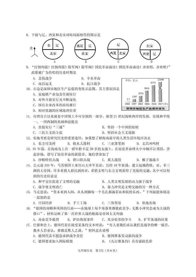 海南省东方市2022年中考备考第二轮模拟检测历史试题第2页