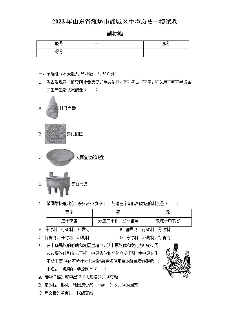 2022年山东省潍坊市潍城区中考历史一模试卷（含解析）第1页