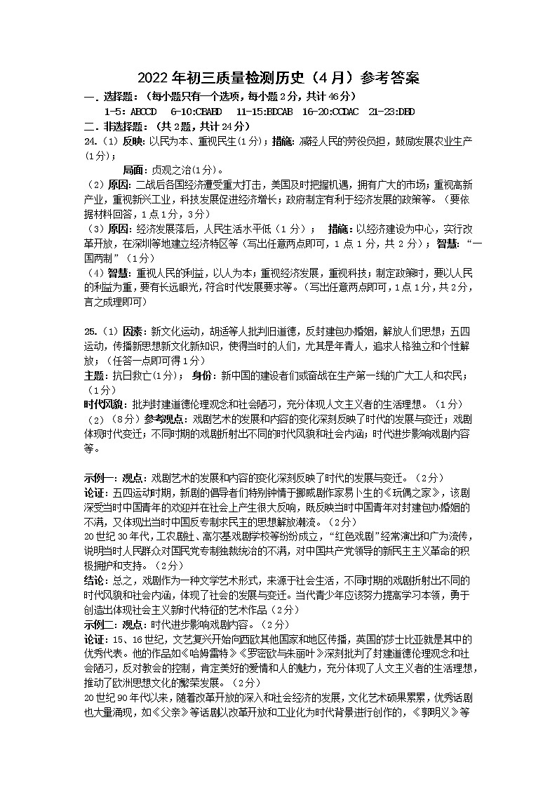 2022年广东省深圳市27校联考九年级4月二模历史卷及答案01