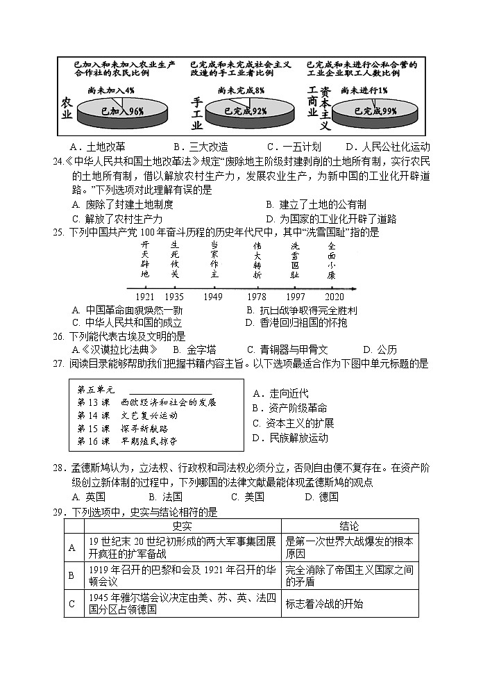 2022年湖北省南漳县中考适应性考试历史试题(word版含答案)第2页